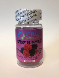 CBD Gummies