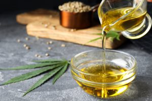 CBD For Thyroid Disorders